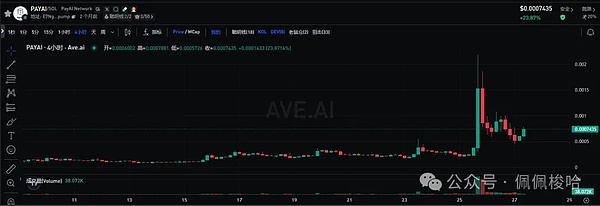 USDC的冰与火之歌：困境中的稳定币巨头能否破局？