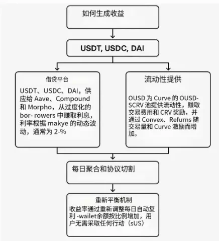 科幻大师携手区块链巨头：开放元宇宙迎来新契机