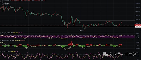 比特币矿业地震级整合：Hut 8与美国比特币公司将如何重塑行业格局？
