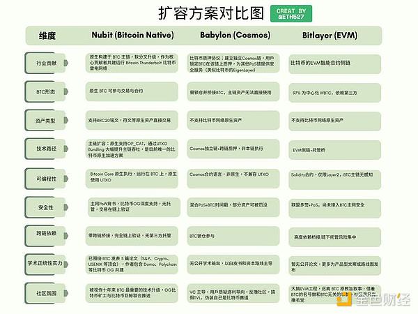 行情周报：全胜后如何把握本周交易节奏？