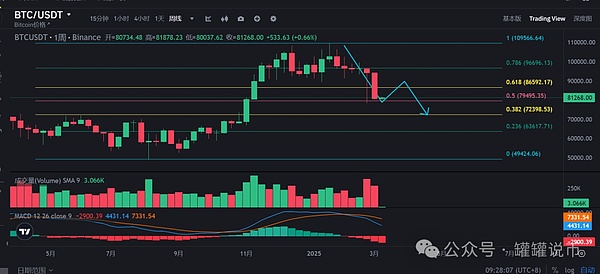 波场TRON迎来里程碑：1.89亿用户背后的区块链革命