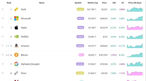 零知识证明的明日之星：深度解析Outlier Ventures最新孵化项目