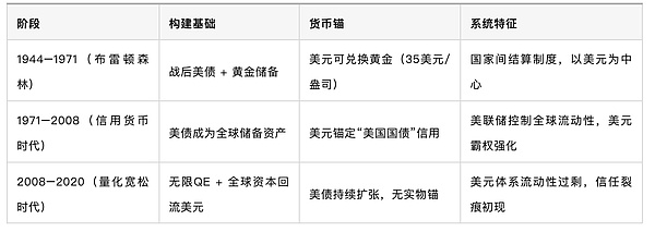 狗狗币行情暴走！0.25美元可能只是这场狂欢的开胃菜