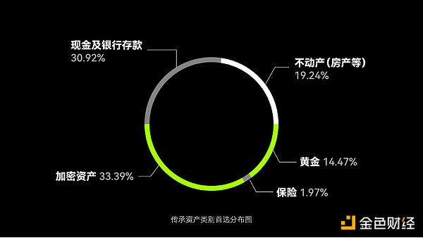 ETHGlobal伊斯坦布尔黑客松：10个让人眼前一亮的创新项目