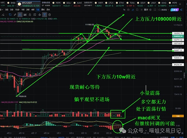 当数字艺术遇上区块链：一场颠覆传统的艺术革命正在香港上演