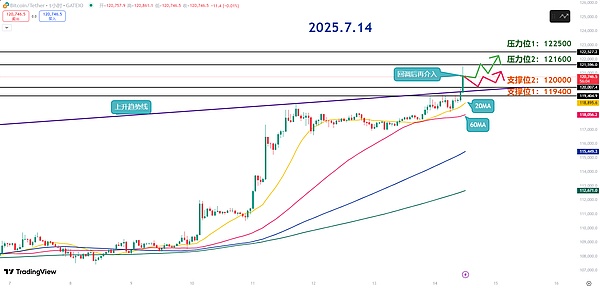 现货ETF热炒背后：我们是否陷入了一场集体幻觉？