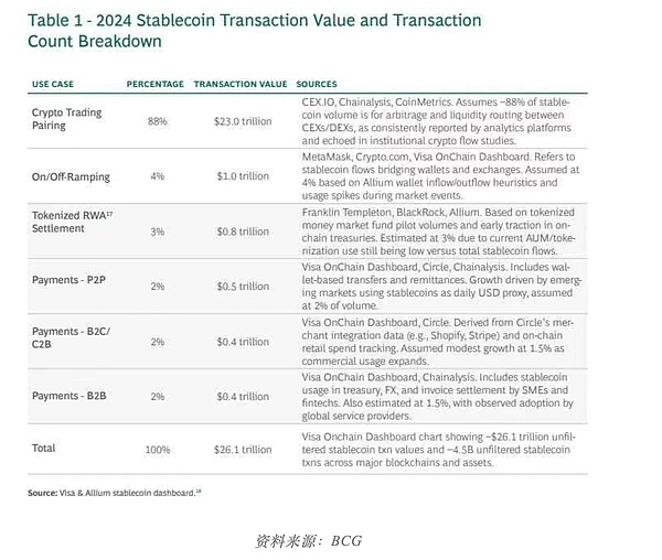 KeyToken登陆Raydium：DeFi世界迎来一位重量级玩家