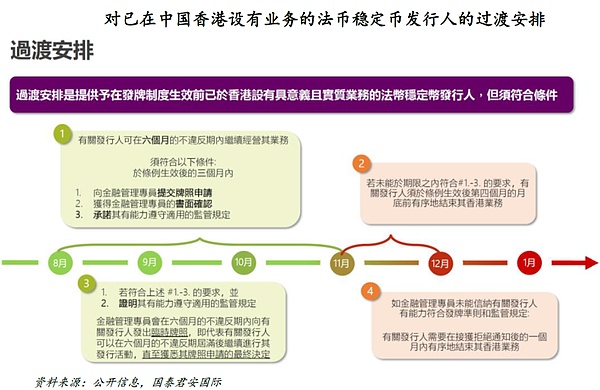 BCH价格观察：突破300美元的关键时刻已至？