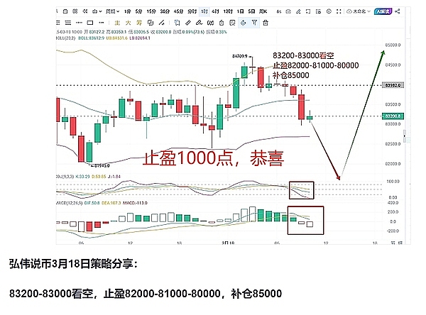 Filecoin矿工血本无归？专业人士告诉你维权真相