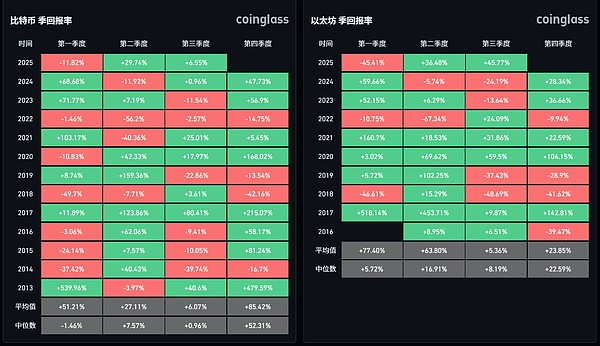 香港Web3创新盛宴：Big Demo Day第八期点燃数字未来