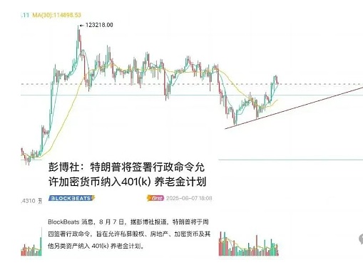加密货币市场惊现逆势上涨？三大关键因素深度解析