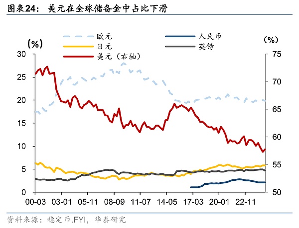 比特币狂潮背后：当市场狂欢遇上现实隐忧