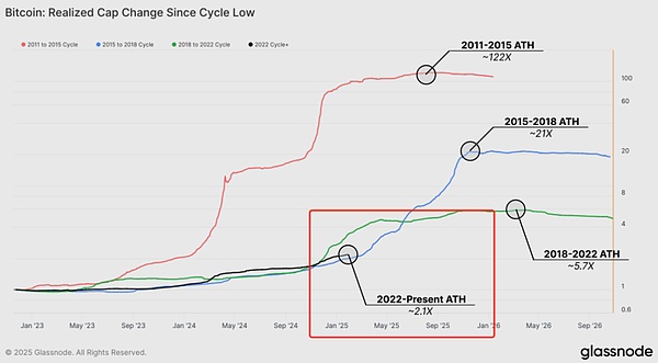 OpenAI权力博弈背后的商业暗流：一场价值千亿的AI产业地震