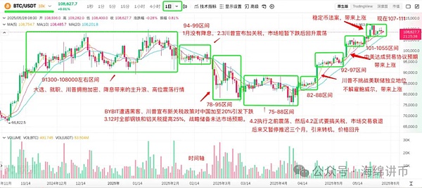 揭秘场外交易的江湖生存法则