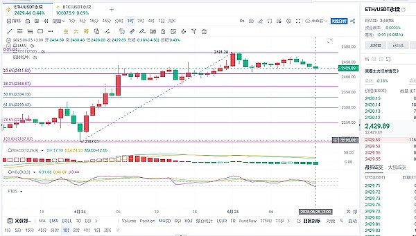 USDV：RWA浪潮下的稳定币新物种，如何重塑行业信任？