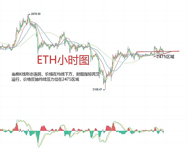 一文读懂Cartesi节点的核心价值与运作机制