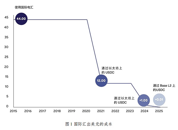 11月16日加密货币市场深度解析与操作思路