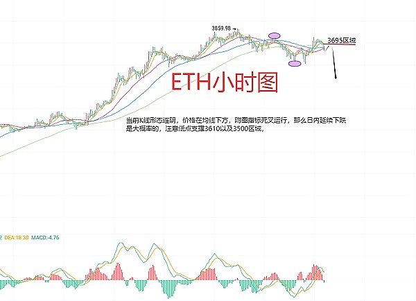 当DAI遇上美债危机：投资者的避险求生指南