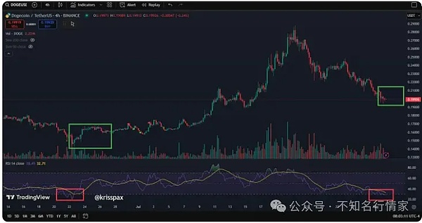 Web3东方之珠再放异彩：V神香港行释放的行业信号