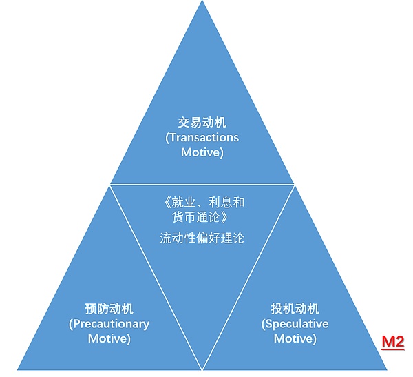 离婚时分加密资产？这些问题你必须知道！