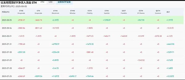 XT交易所重磅推出AIA认购活动：区块链投资新机遇