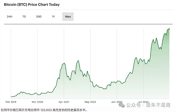 重磅！GCW链界智选即将开启全球内测，这个项目到底有多硬核？