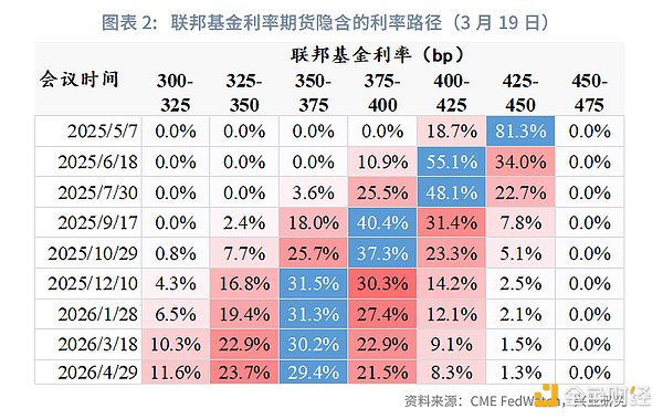 开放世界的生命力：可组合性如何重塑数字世界的未来