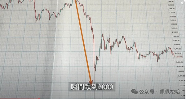 10月5日行情分析：震荡市的生存之道