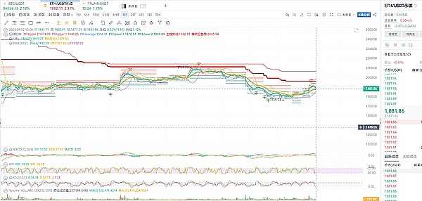 Kaspa(KAS)：这个默默崛起的区块链提速器，到底有什么魔力？