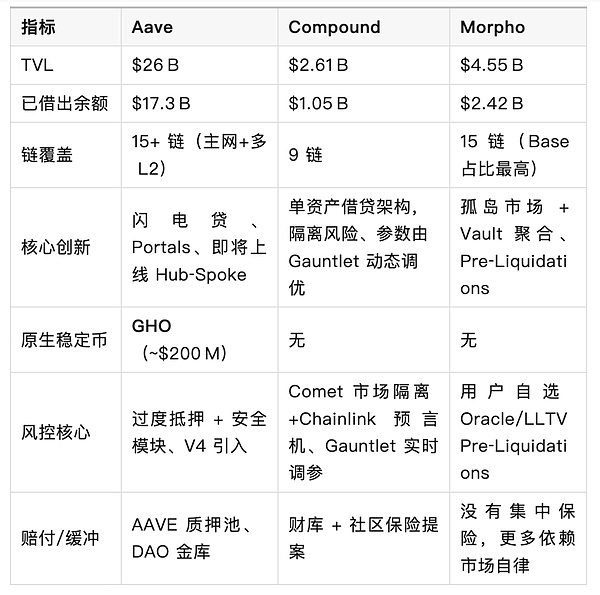 加密货币市场现冰火两重天：四大黑马狂飙，昔日明星LUNC黯然失色