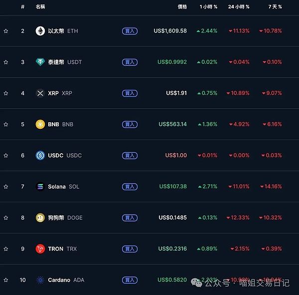 华尔街大佬重磅发声：这个动荡年代，比特币正迎来黄金时代