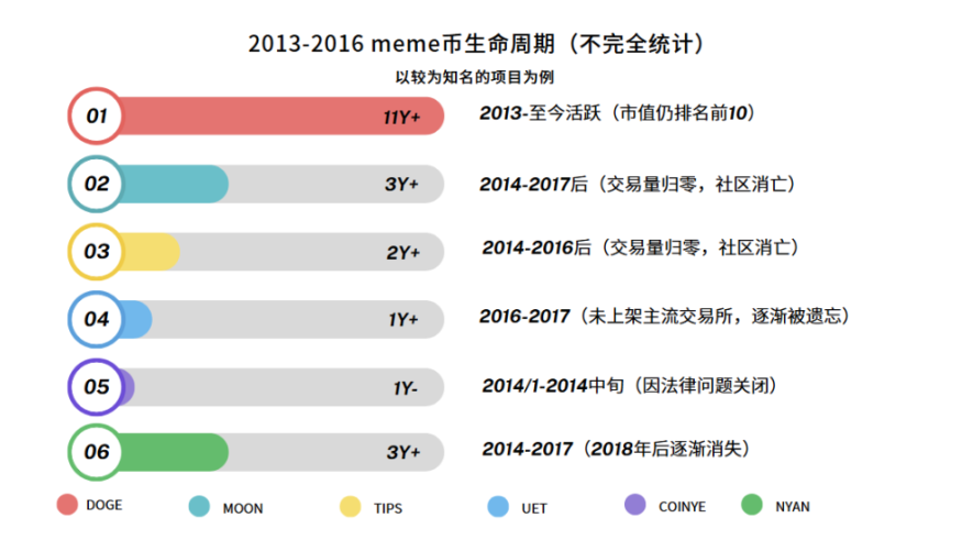 交易市场中的回踩机会你抓住了吗？