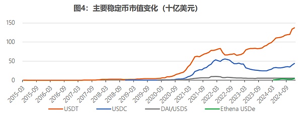 OKX ETHCC黑客马拉松：一场属于加密开发者的狂欢