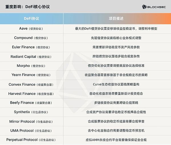揭秘FTX世纪骗局一周年：加密行业的十字路口