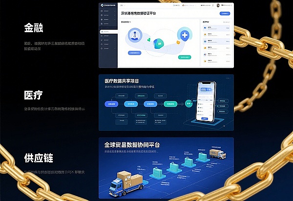 Solana生态爆发：从谷底反弹到交易量亚军，BONK迷因币一飞冲天