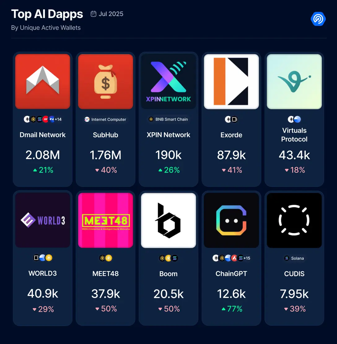 肖风万向峰会深度解读：香港Web3.0政策背后的经济逻辑