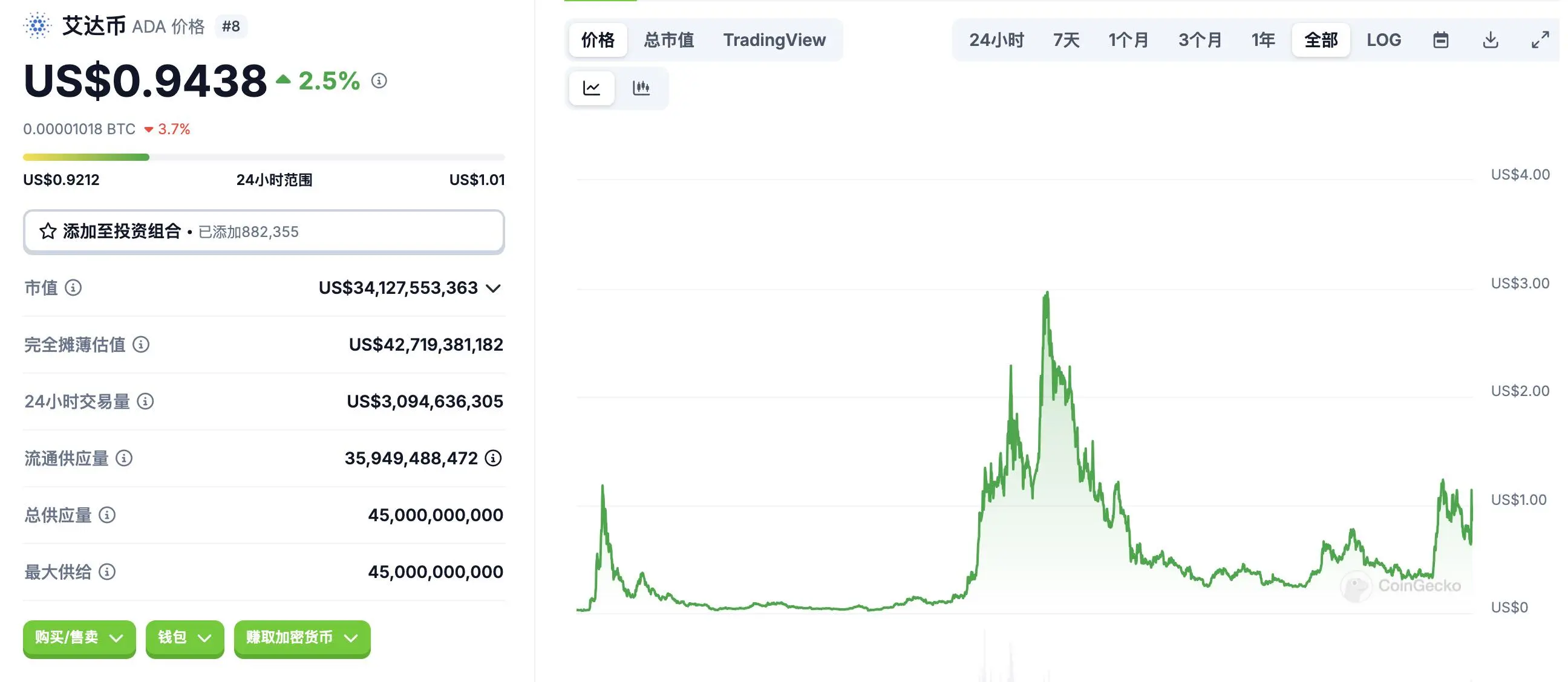 深度解析：dYdX V4的技术革命与架构创新