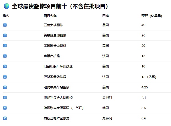 区块链新革命：“意图”如何重塑加密世界？