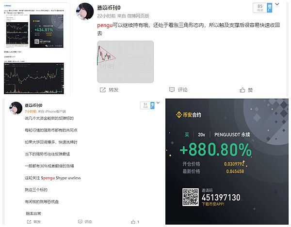 比特币以太坊突破关键阻力位，分析师看好后市行情