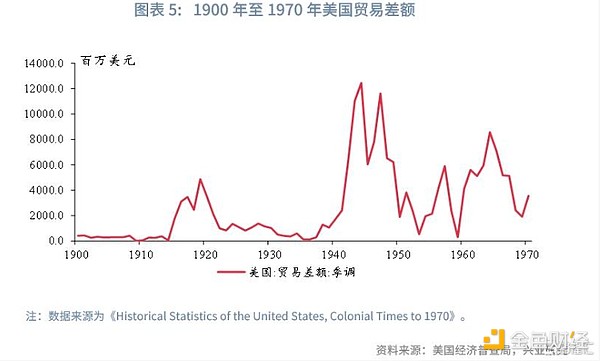 比特币ETF迎来关键突破：SEC与机构探讨实质性问题