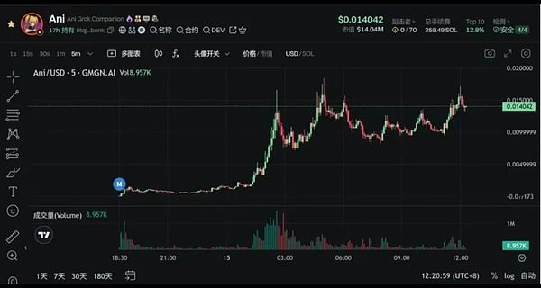 疯狂砸钱为哪般？美国加密货币行业正在如何改写游说规则
