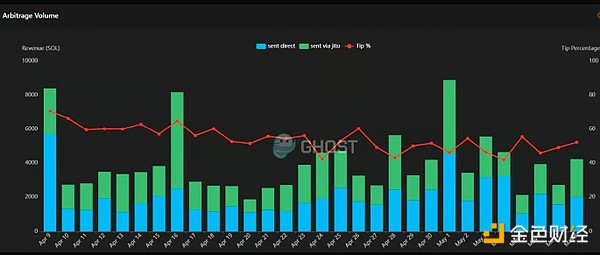 重磅！Manta Network为何选择拥抱Polygon CDK？