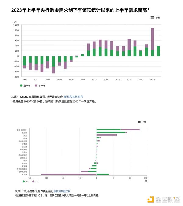 Farcaster：V神都在用的去中心化社交新宠，值得你关注吗？