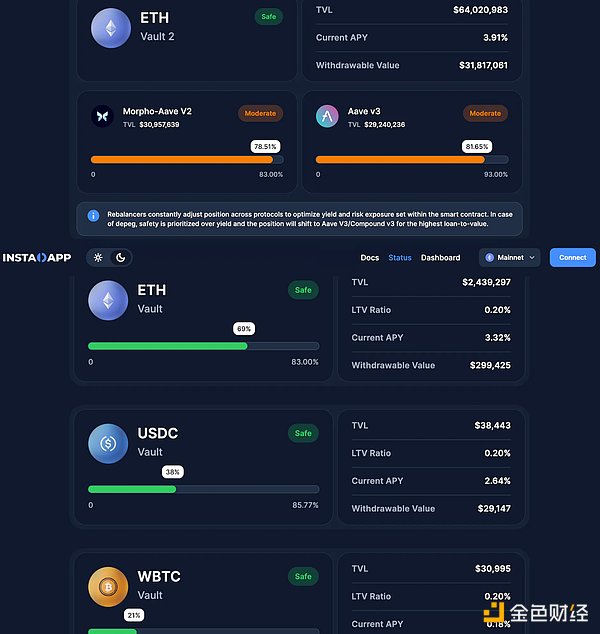 SKALE Network迈入新阶段：HotsCoin上线开启零Gas费新时代