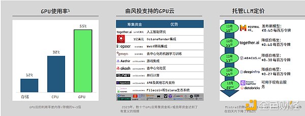 币圈捷报：精准预测再创佳绩！