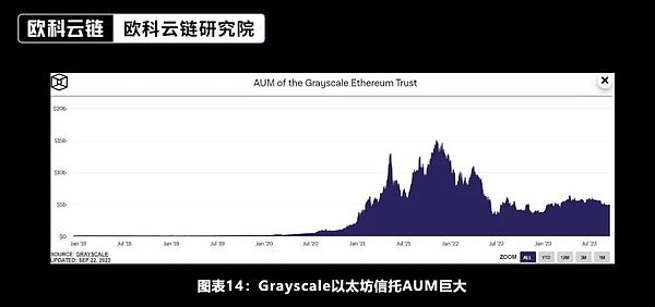 当区块链遇上AI：一场改变人类文明的技术联姻