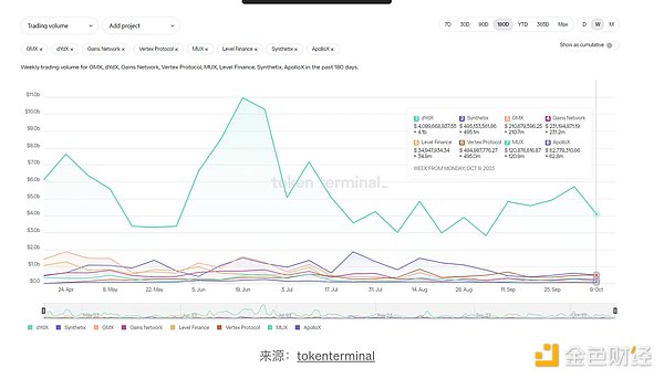 Stratum V2：重塑比特币挖矿的去中心化未来