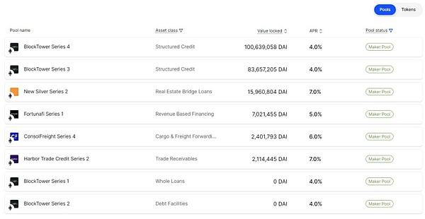 沙漠中的金融革命：CamelPayment如何重塑阿联酋经济版图