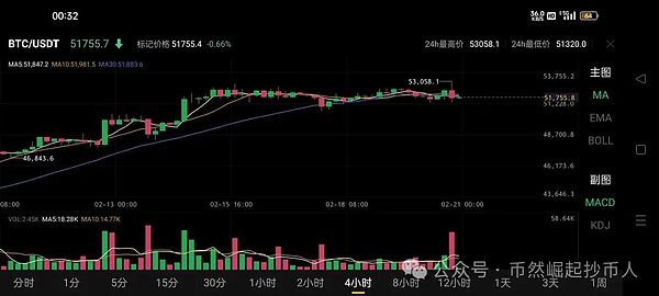 ETH空单精准收割40点，我们的专业团队助您一臂之力