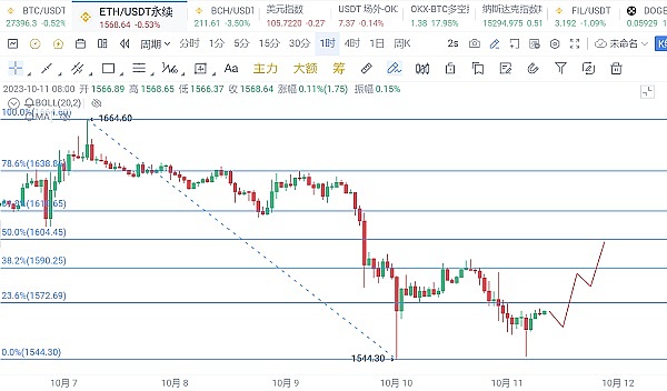 AI大佬们的政治博弈：1亿美元砸向国会山，美国银行却在担心钱袋子